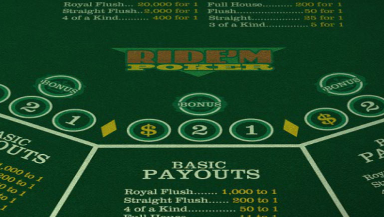 Guts Casino სქრინშოტი 3